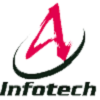 Anvesha Pharma Avatar Anvesha Pharma