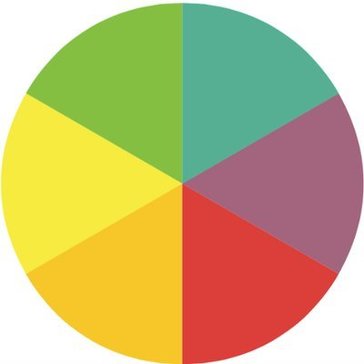 Business Sorter Avatar Business Sorter