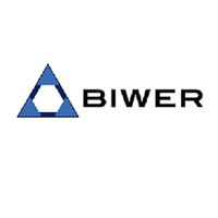 CPS Procurement Workflow Avatar CPS Procurement Workflow