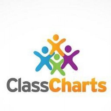 Avatar Class Charts Avatar Class Charts