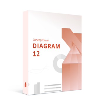 ConceptDraw DIAGRAM Avatar ConceptDraw DIAGRAM