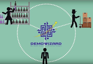 Demo Wizard for Brand Builders and Supermarkets Avatar Demo Wizard for Brand Builders and Supermarkets
