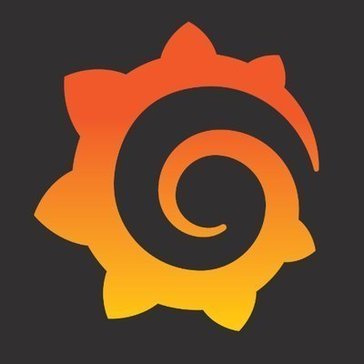 Grafana Avatar Grafana