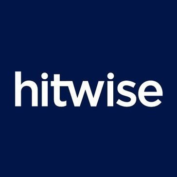 Hitwise Avatar Hitwise