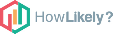 Avatar HowLikely? Avatar HowLikely?