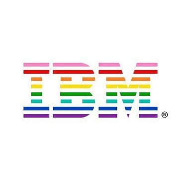 IBM Security zSecure Avatar IBM Security zSecure