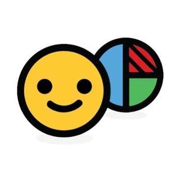 Know Your Company Avatar Know Your Company