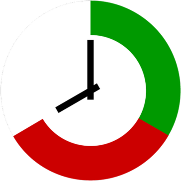 ManicTime Avatar ManicTime