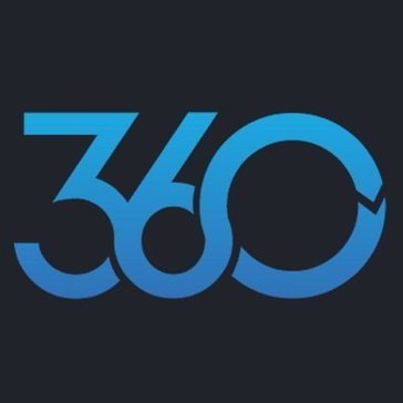 Marketing 360 Avatar Marketing 360