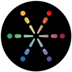 Multichain Avatar Multichain