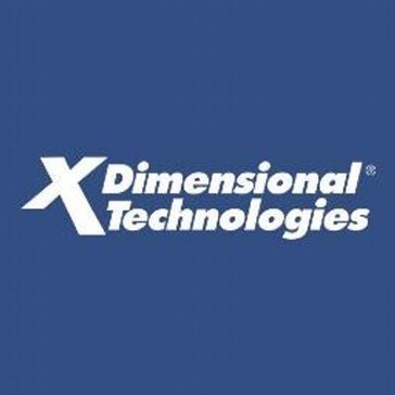 Nexsure Productivity+ Avatar Nexsure Productivity+