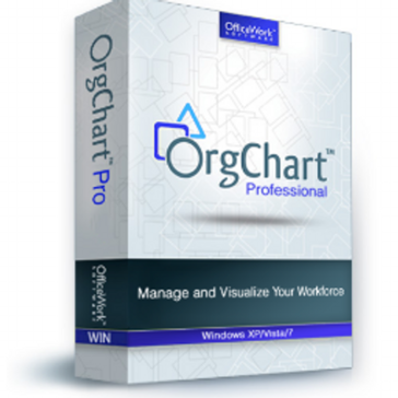 Avatar OrgChart Avatar OrgChart