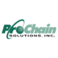 ProChain Project Scheduling Avatar ProChain Project Scheduling