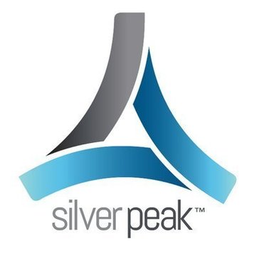 SD-WAN Avatar SD-WAN