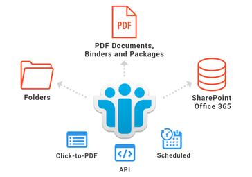 SWING PDF Converter Avatar SWING PDF Converter