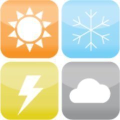 Sales Temperature Avatar Sales Temperature