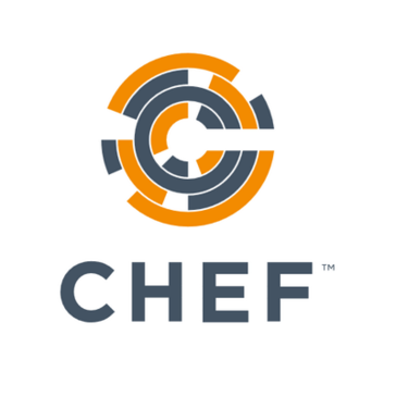 Test Kitchen Avatar Test Kitchen