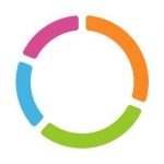 Textio Avatar Textio