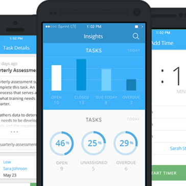 ThinkTime Task Management Avatar ThinkTime Task Management