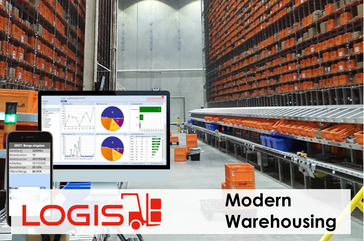 Warehouse Management System Logis Avatar Warehouse Management System Logis