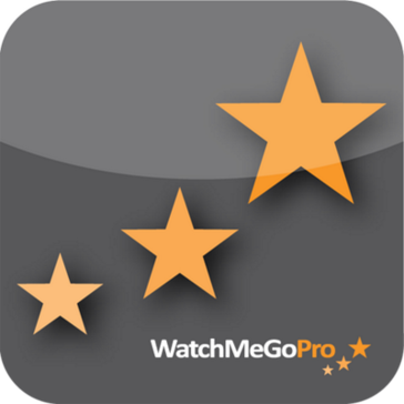 WatchMeGoPro Avatar WatchMeGoPro