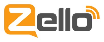 Zello Avatar Zello
