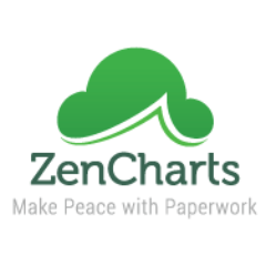 ZenCharts Avatar ZenCharts