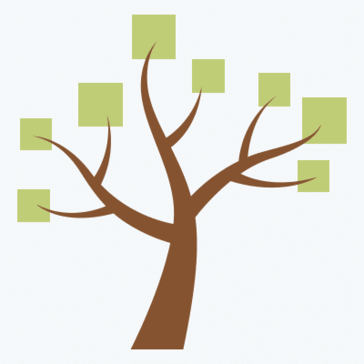 Zingtree Avatar Zingtree