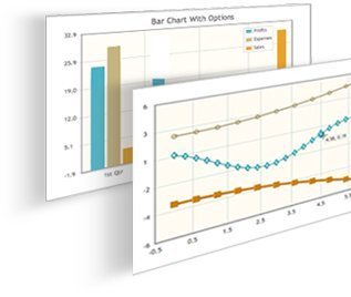 jqPlot Avatar jqPlot
